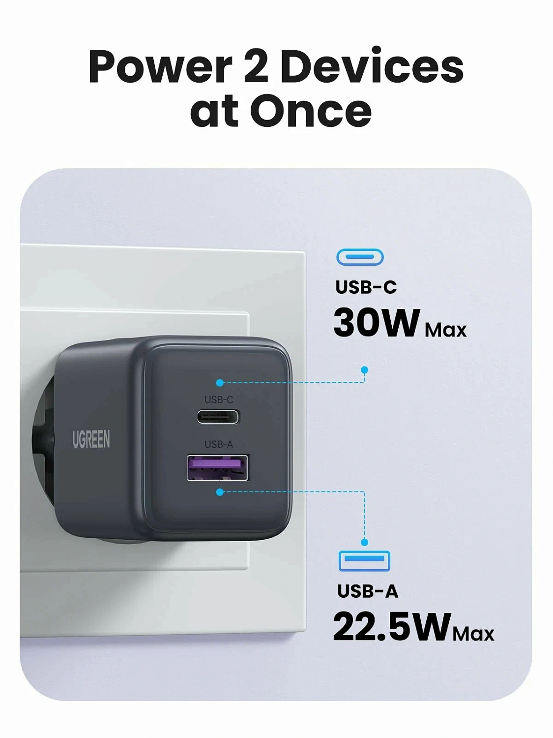 55539 Зарядное устройство UGREEN X516 GaN 30W 1xUSB-A, 1xUSB-C. Цвет: серый